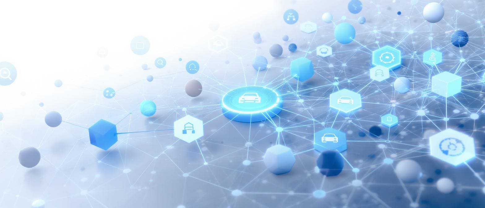 Iterative Development